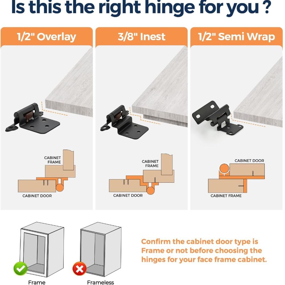 Cabinet Hinge Overlay - บานพับตู้แบบกึ่งซ่อน บานพับแบบหุ้มบางส่วน ปรับระดับได้ บานพับแบบปิดหน้าตู้ ระบบปิดแบบนุ่มนวล บานพับปิดเอง