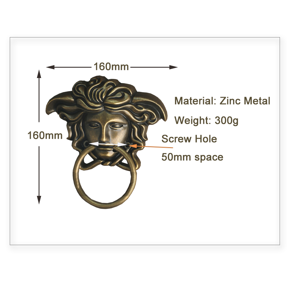 อุปกรณ์ตกแต่งโซฟาสไตล์เรโทร ห่ - Furniture Hardware Drop Pulls บทวิจารณ์และราคา